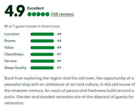 Tripadvisor - Average score: 4.9 out 0f 5.